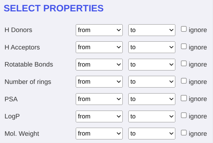 Filter compounds by physico-chemical properties